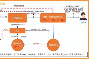 香港马会五行对应表截图0